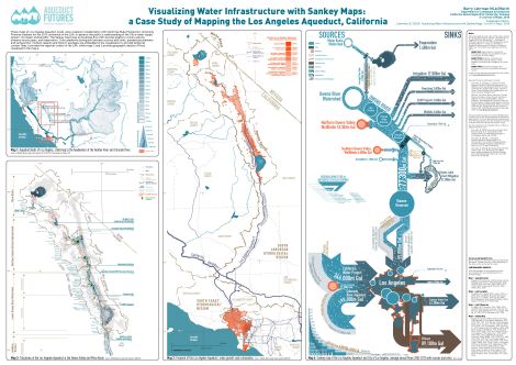 MAP Los Angeles Aqueduct Water Flows A0 REV